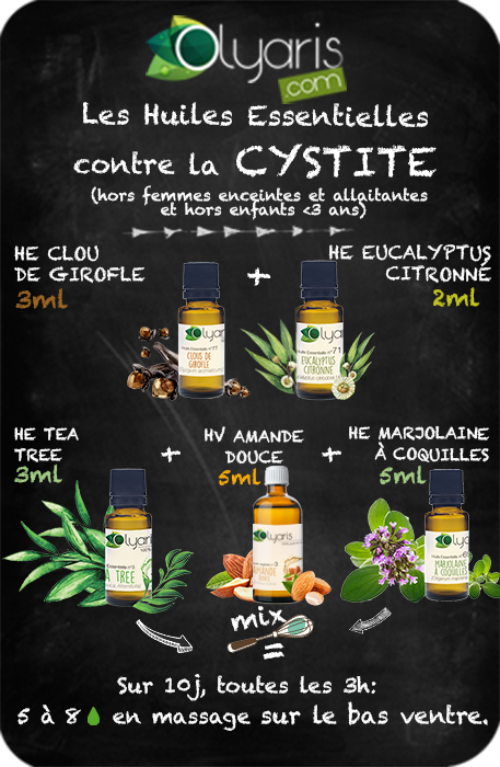 Les Huiles Essentielles contre la Cystite par Olyaris